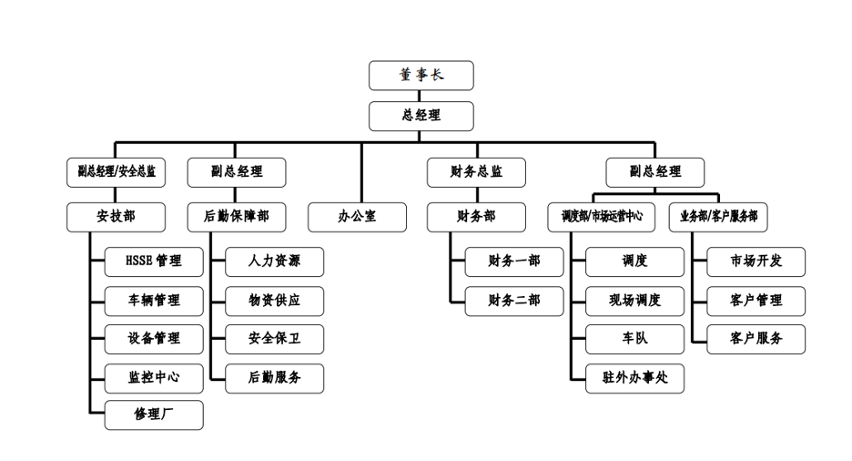 2024新澳门原料网站免费