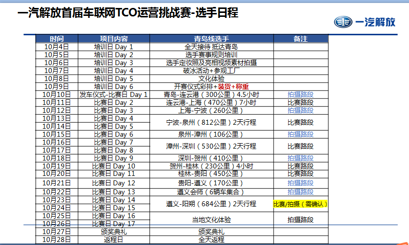 2024新澳门原料网站免费