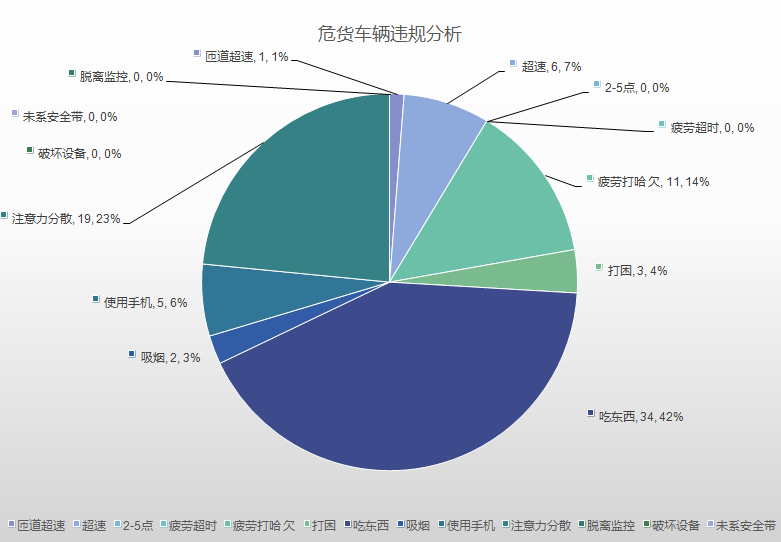 2024新澳门原料网站免费